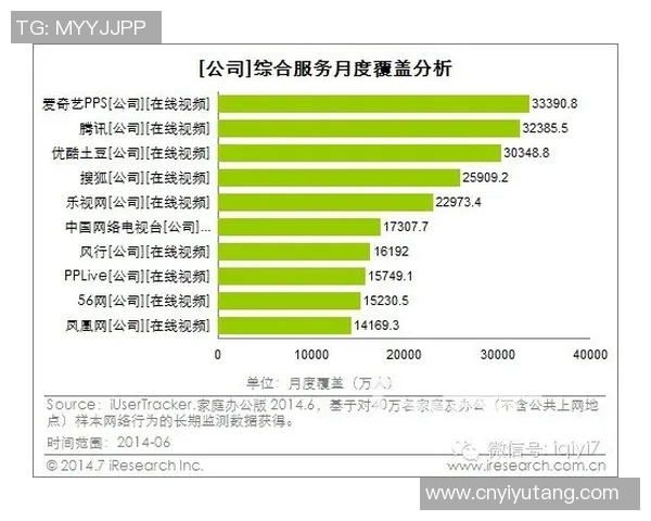 EDG强势领跑城市赛积分榜以95分稳居第一位置