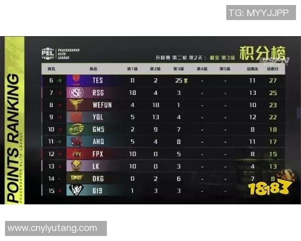 和平精英赛场上的逆袭传奇TES战队的奋战与荣耀之路