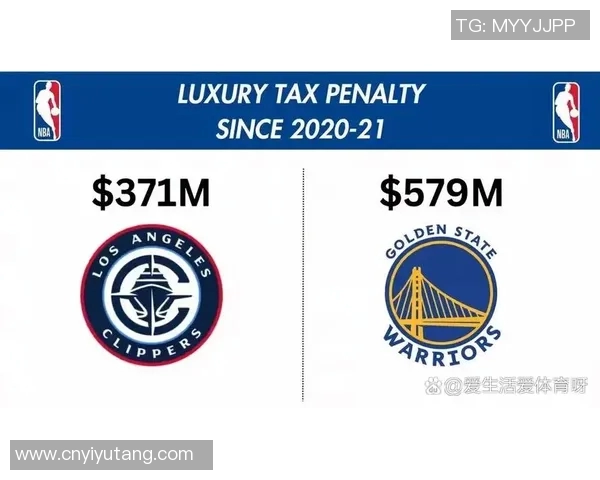 勇士队创历史奢侈税支出达19亿换取附加赛资格
